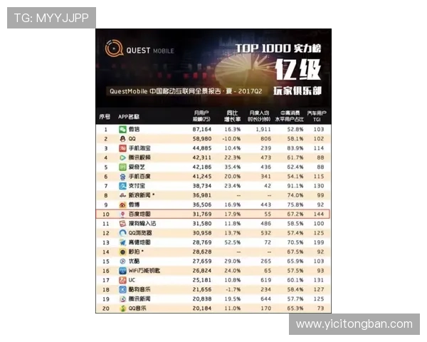 壹号娱乐官方入口网址客服支持与用户反馈渠道介绍