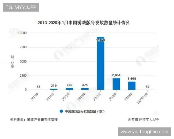 壹号娱乐官网入口登录下载官方渠道，保障账号安全与游戏顺畅
