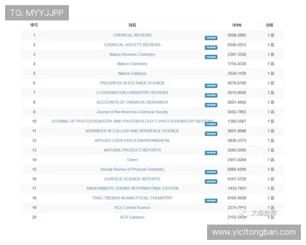 壹号下载官方链接最新版本下载安装指南推荐