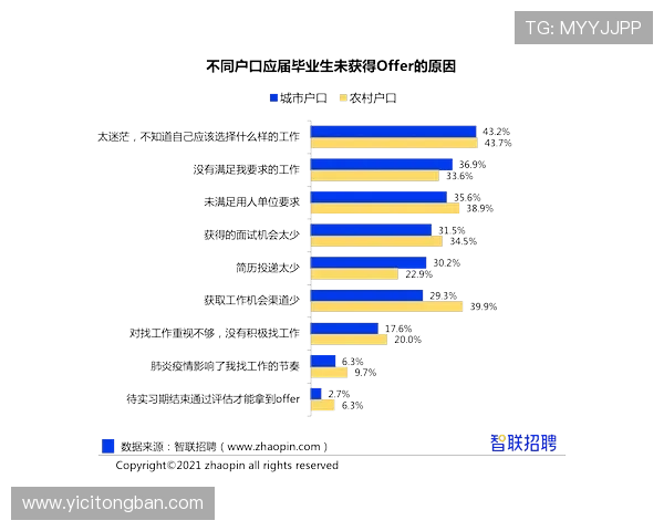 壹号国际设计的设计风格特色及其在市场中的竞争优势分析