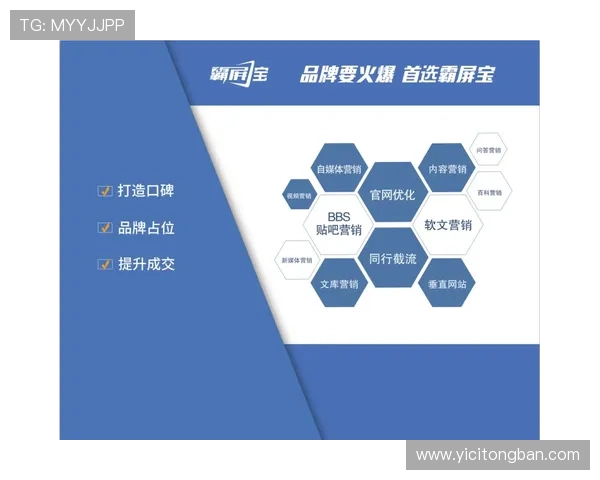 壹号官方：多渠道多平台同步推广，提升品牌影响力和市场覆盖率