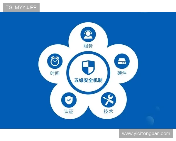 壹号平台登录安全验证流程介绍，保障每次登录的安全性