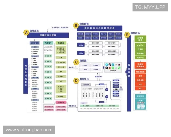 复兴壹号app下载新版优化下载速度，提升用户使用体验