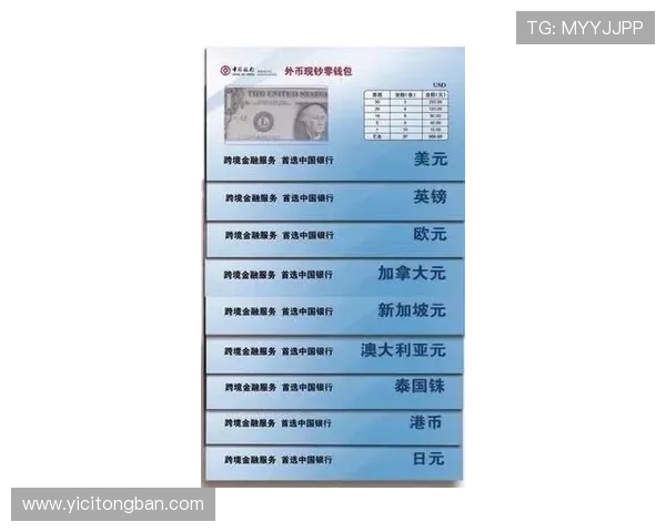 壹号钱包的支持币种范围是否丰富，是否满足多样化投资需求