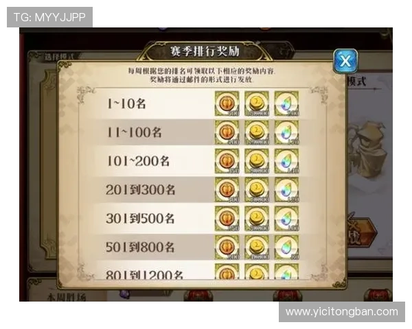 壹号app官方网站提供的游戏资讯与最新活动公告全面解析