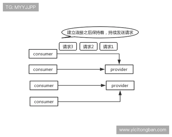 壹号娱乐02常见问题解答与客服支持服务流程详尽说明