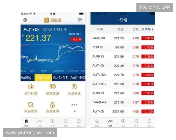 壹号娱乐app下载网址大全最新版本免费下载与安全保障指南